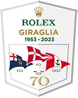 rolex giraglia entry fee|EVENTS DATES NOTES .